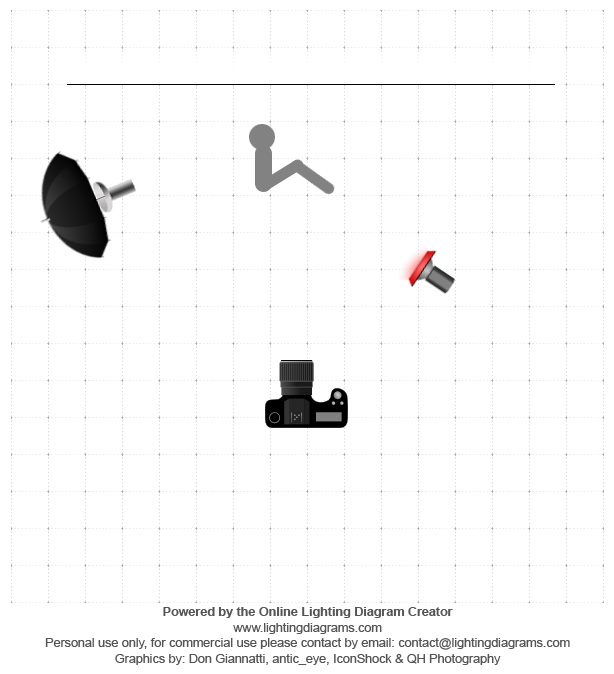 lighting-diagram-1541638779